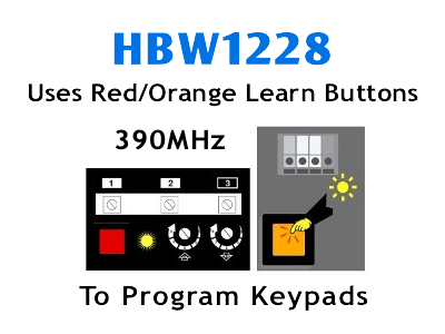 HBW1228