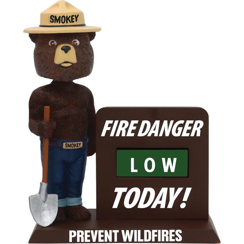 Smokey the Bear 8 inch Fire Danger Sign Bobblehead - Limited Edition of 2025 units