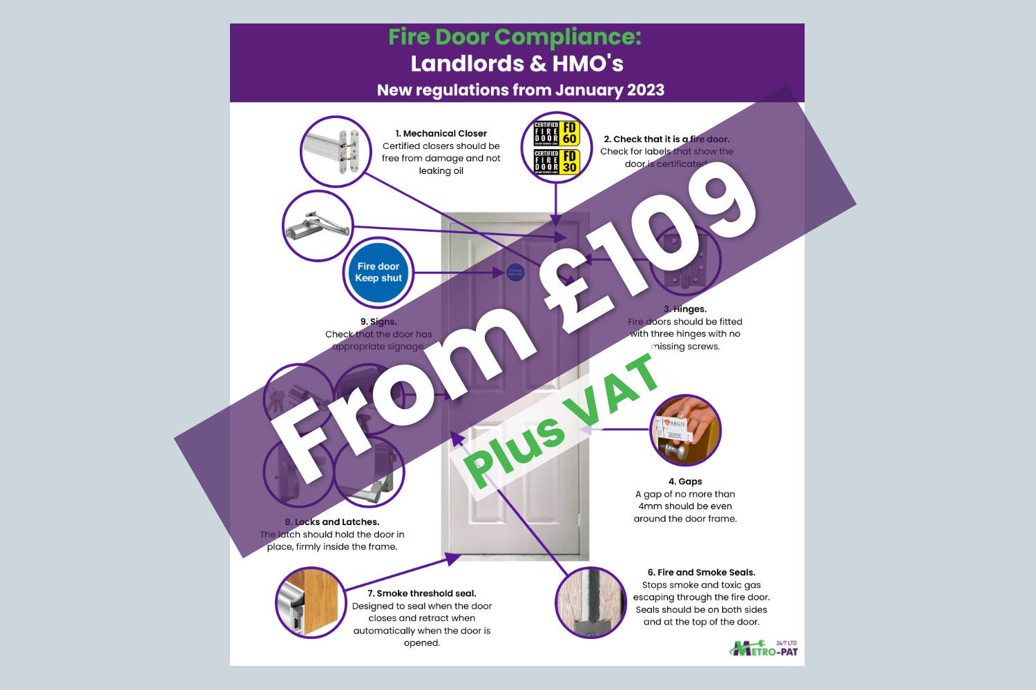 Fire Door Compliance For Shops, Retail &amp; Offices