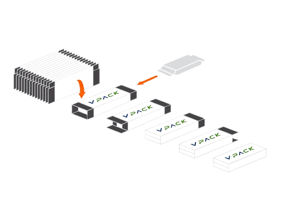 Estuchadora automática para el estuchado automático de envases o productos
