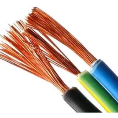 Cables
