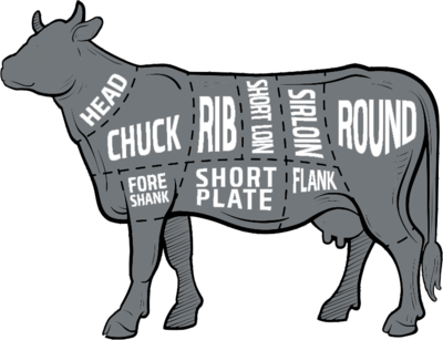 Beef
