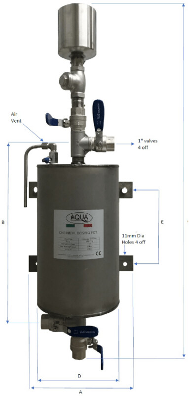 Dosing Pots