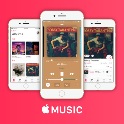 Compra Apple Music Gift Card Online