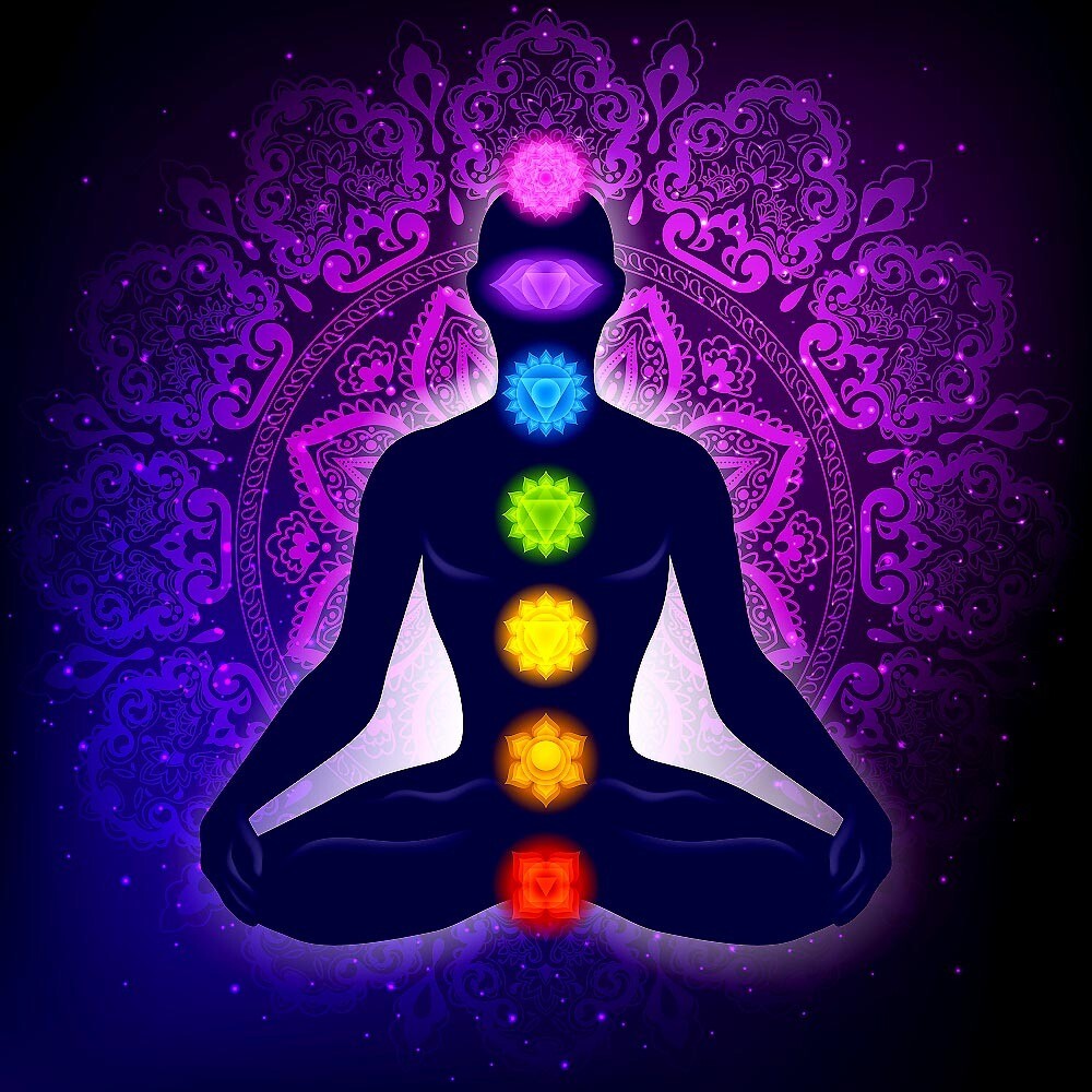 bilan énergétique (chakras )