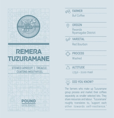Rwanda: Remera Tuzuramane - Espresso Roast (Limited Release)
