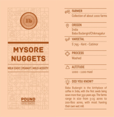 India: Mysore Nuggets - Espresso Roast