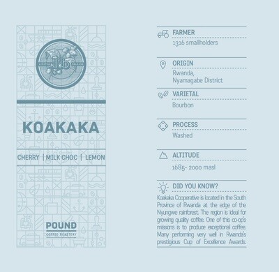 Rwanda: Koakaka - Filter (Limited Release)