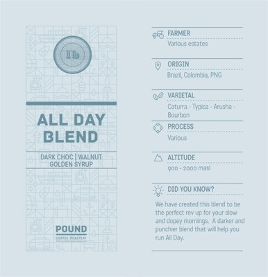 All Day Blend