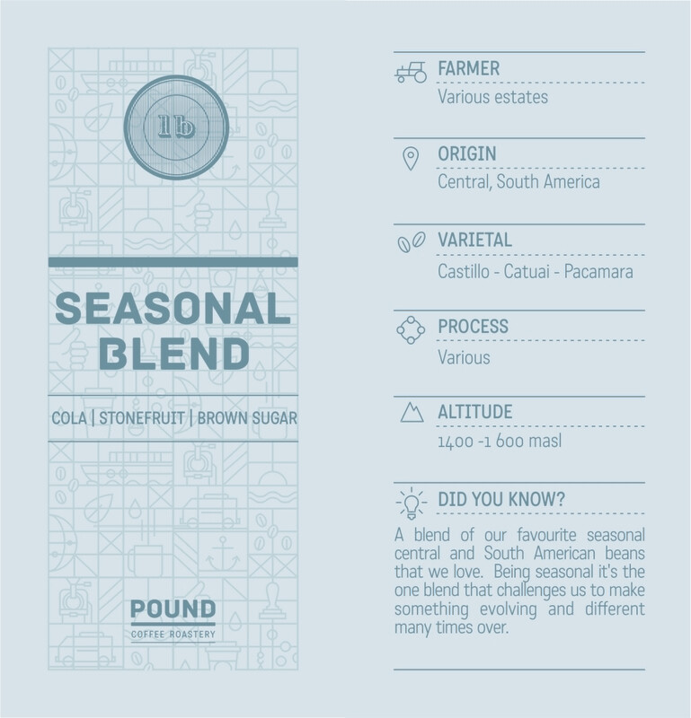 Seasonal Blend