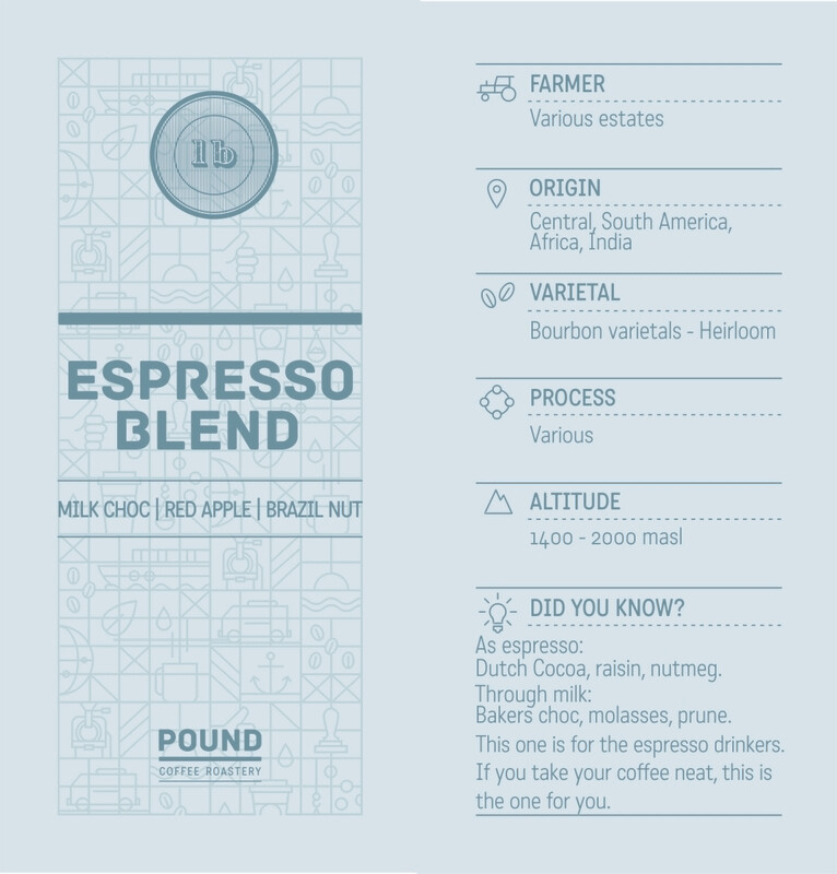 Espresso Blend