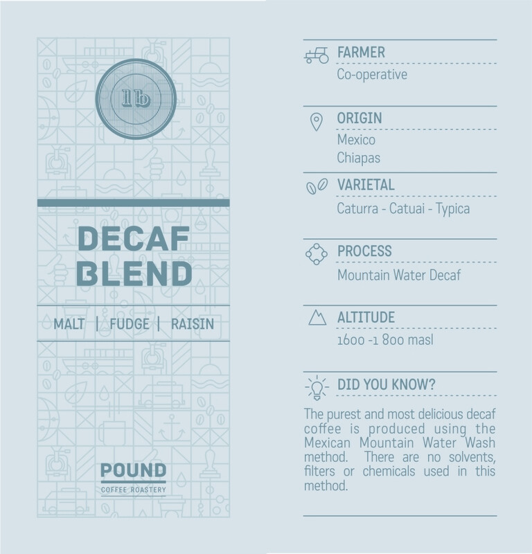 Decaf Coffee Beans