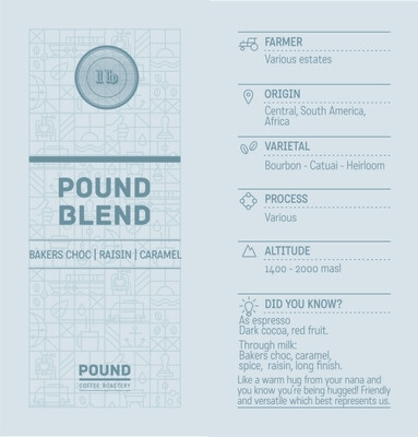 Pound Blend