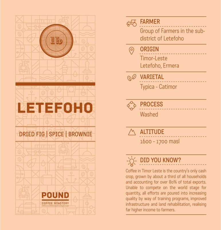 Timor-Leste: Letefoho - Espresso Roast