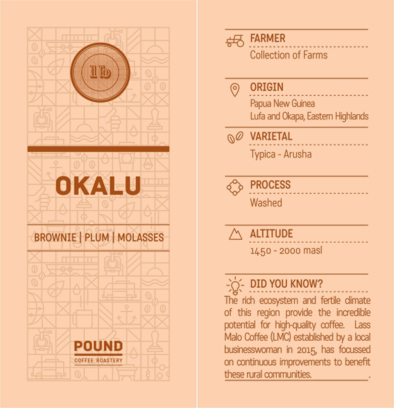 Papua New Guinea: Okalu - Espresso Roast