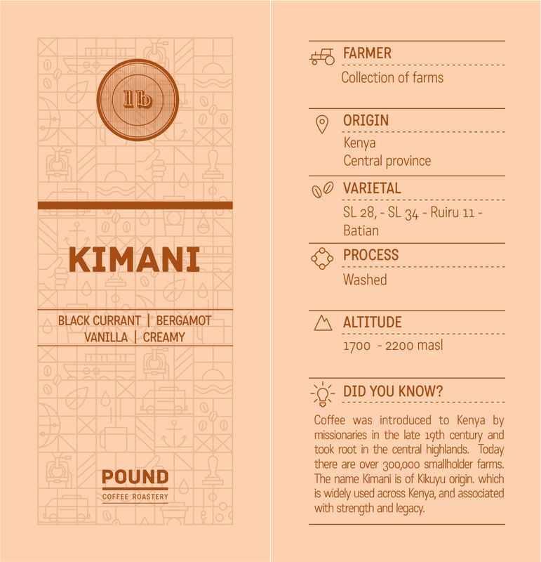 Kenya: Kimani- Espresso Roast