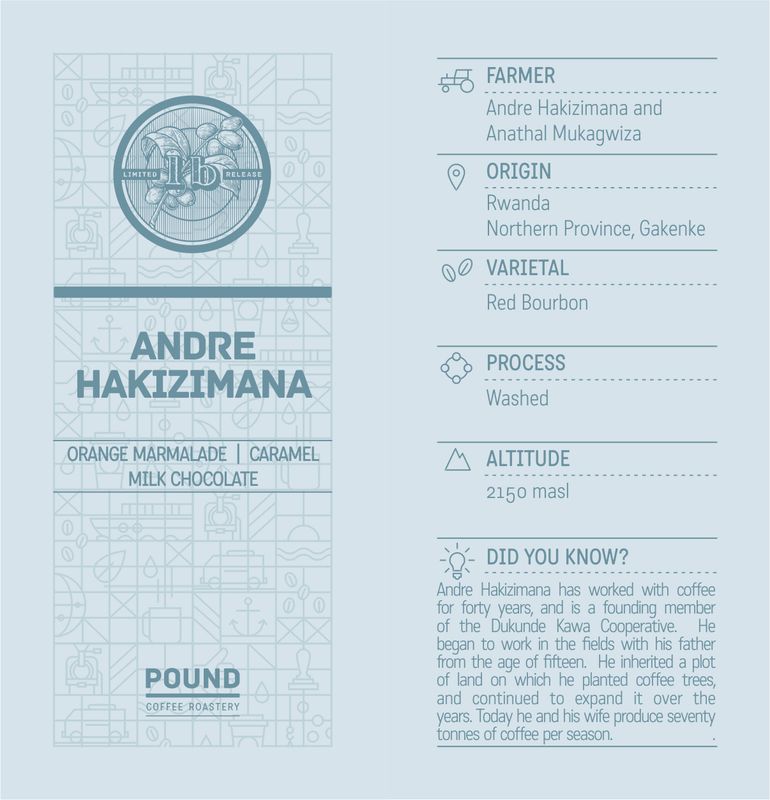 Rwanda: Andre Hakizimana- Filter (Limited Release)