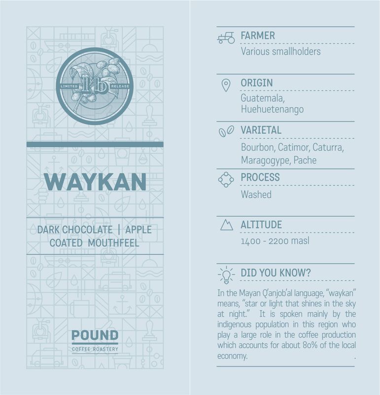 Guatemala: Waykan - Espresso (Limited Release)