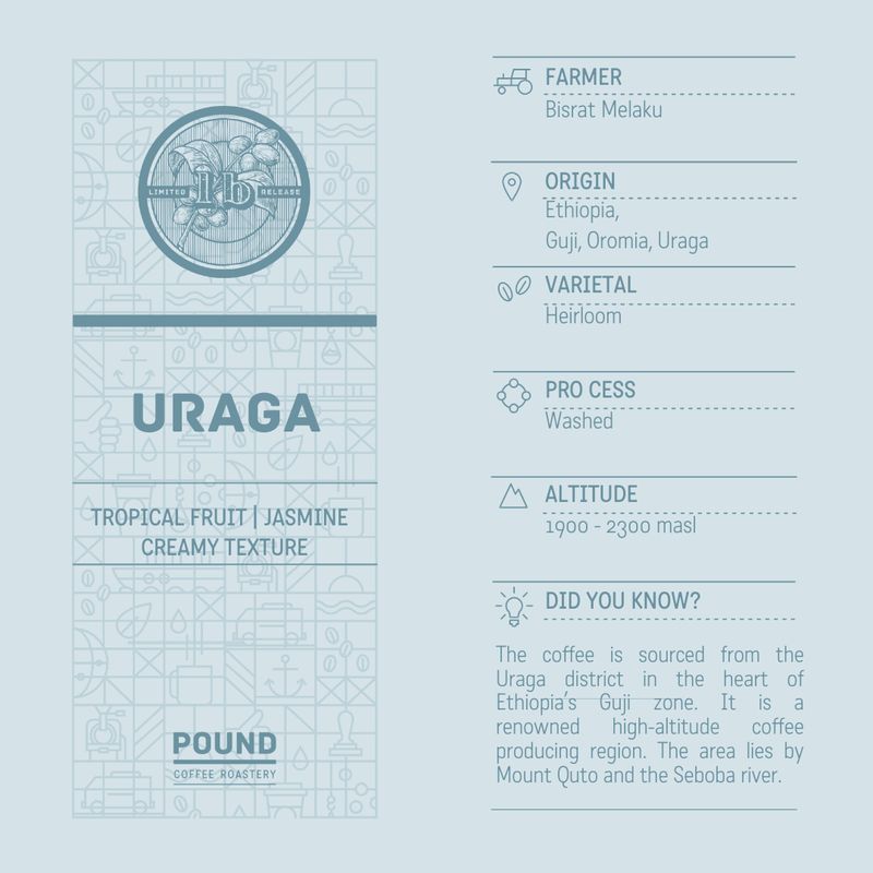 Ethiopia: Uraga- Espresso (Limited Release)
