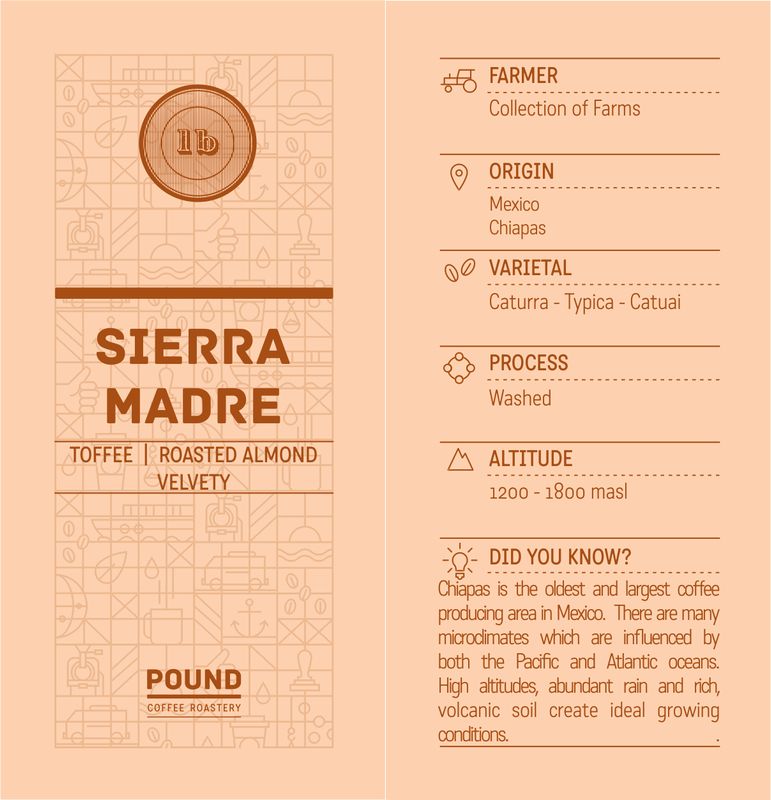 Mexico: Sierra Madre- Espresso Roast