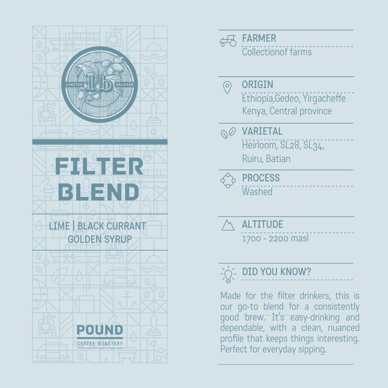Filter Blend (Limited Release)