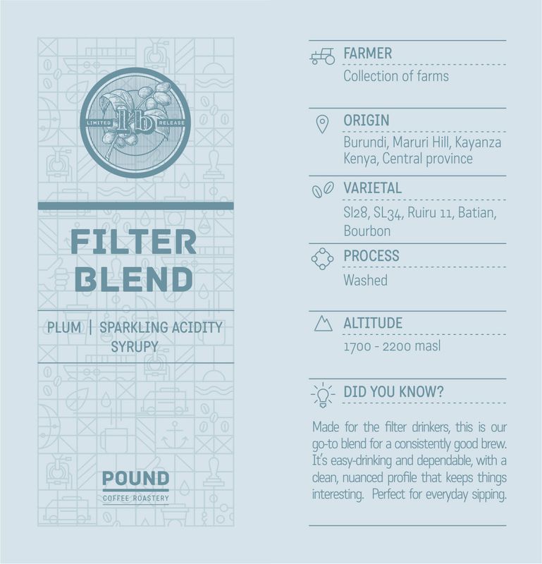 Filter Blend (Limited Release)