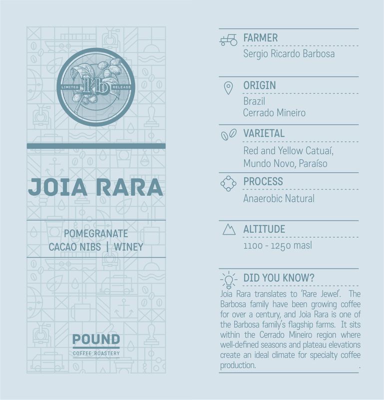 Brazil: Joia Rara - Filter (Limited Release)