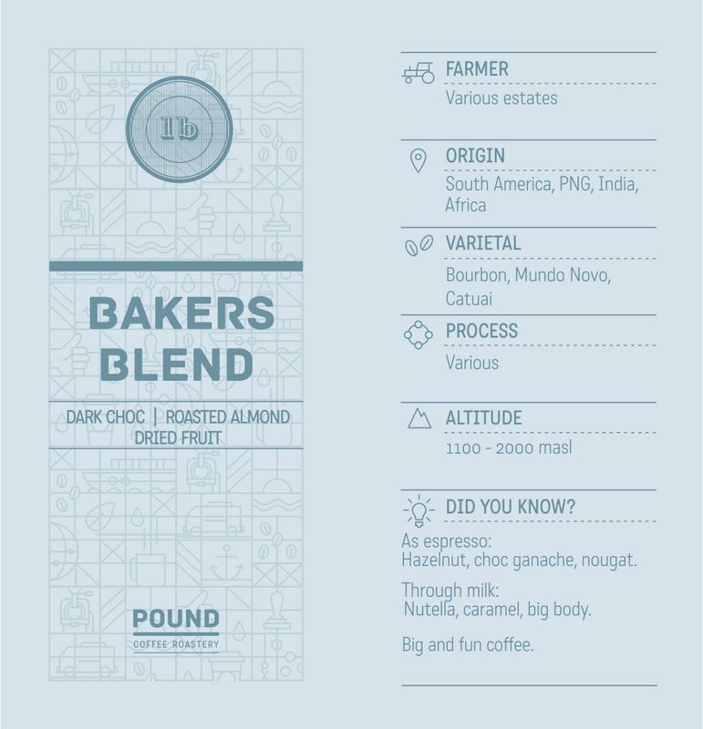 Bakers Blend