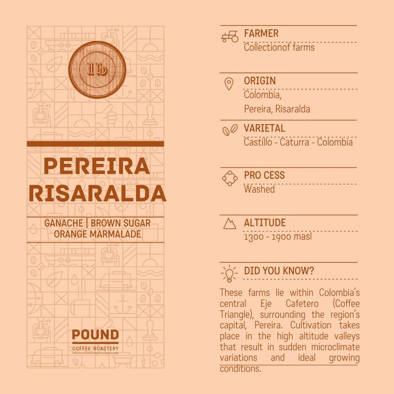 Colombia: Pereira Risaralda - Espresso Roast