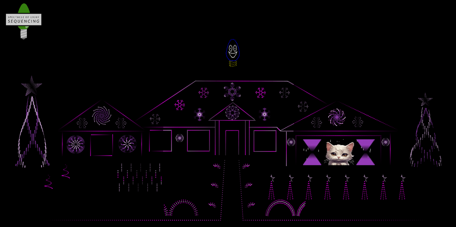 My Favorite Things - Kelly Clarkson (2024 Layout)