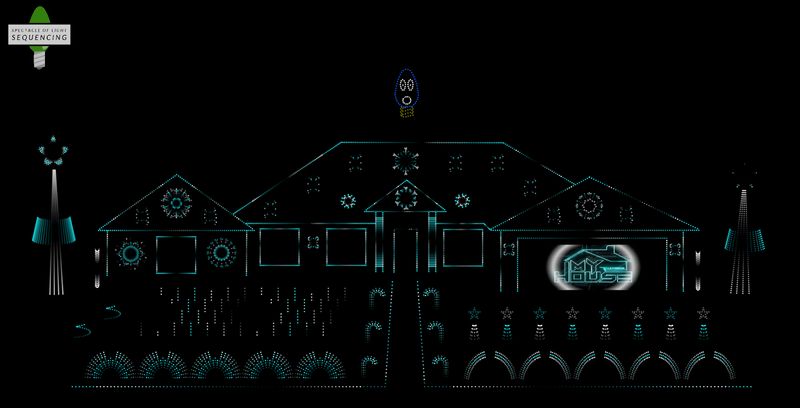 My House - Flo Rida (2024 Layout)