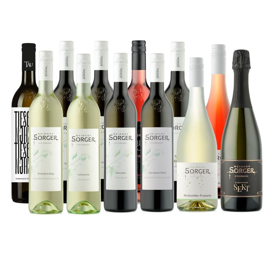 Paket: Sortimentsverkostung