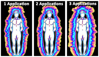 Life Armor Power Ring (1 DNA Power Cell)
