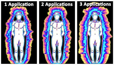 Triangle Power Combo: Two Power Bracelets and Silver or Black Rx Strength Dual Cell Glow Pendant or Double Cell Cross! Great protection and power (Save $200 as combo)