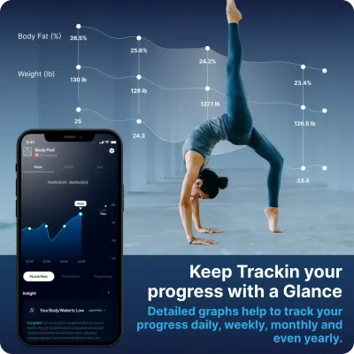 FREE Metabolic Age and BioParamater Tracking Smart Scale and App by Hume-Track Your Improved Health with Life Armor! (FREE WITH FAMILY PROTECTION PACK OR EMF GermFree PURIFIER PURCHASE)