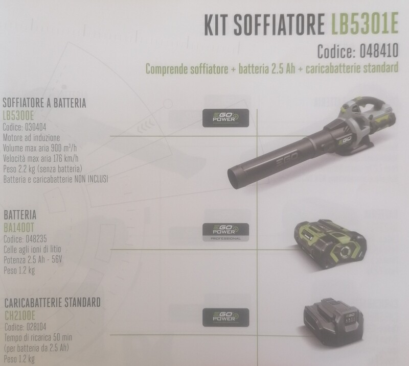 KIT SOFFIATORE in promozione fino al 31 dicembre 2023 