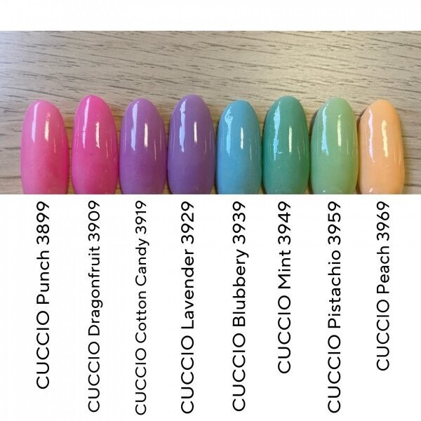 Dip Powder -Aquaholic 14 g