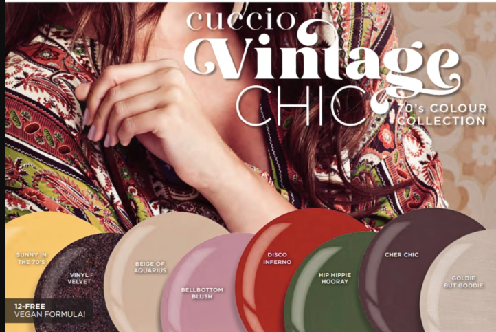 Bellbottom Blush - Vintage Chic -Cuccio Colour 13 ml