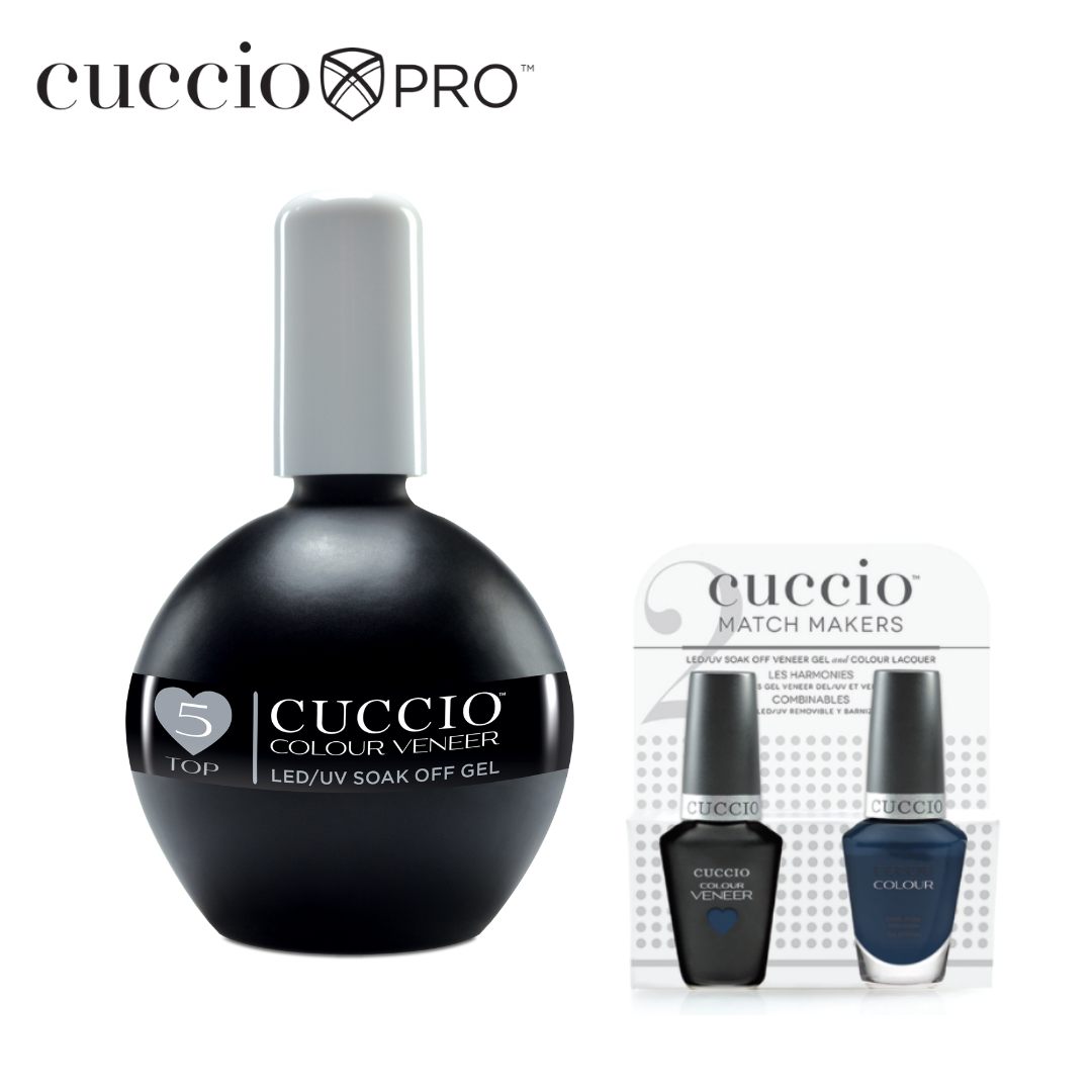 Top Coat Veneer 75 ml + Match Macker set 2 x 13 ml FREE