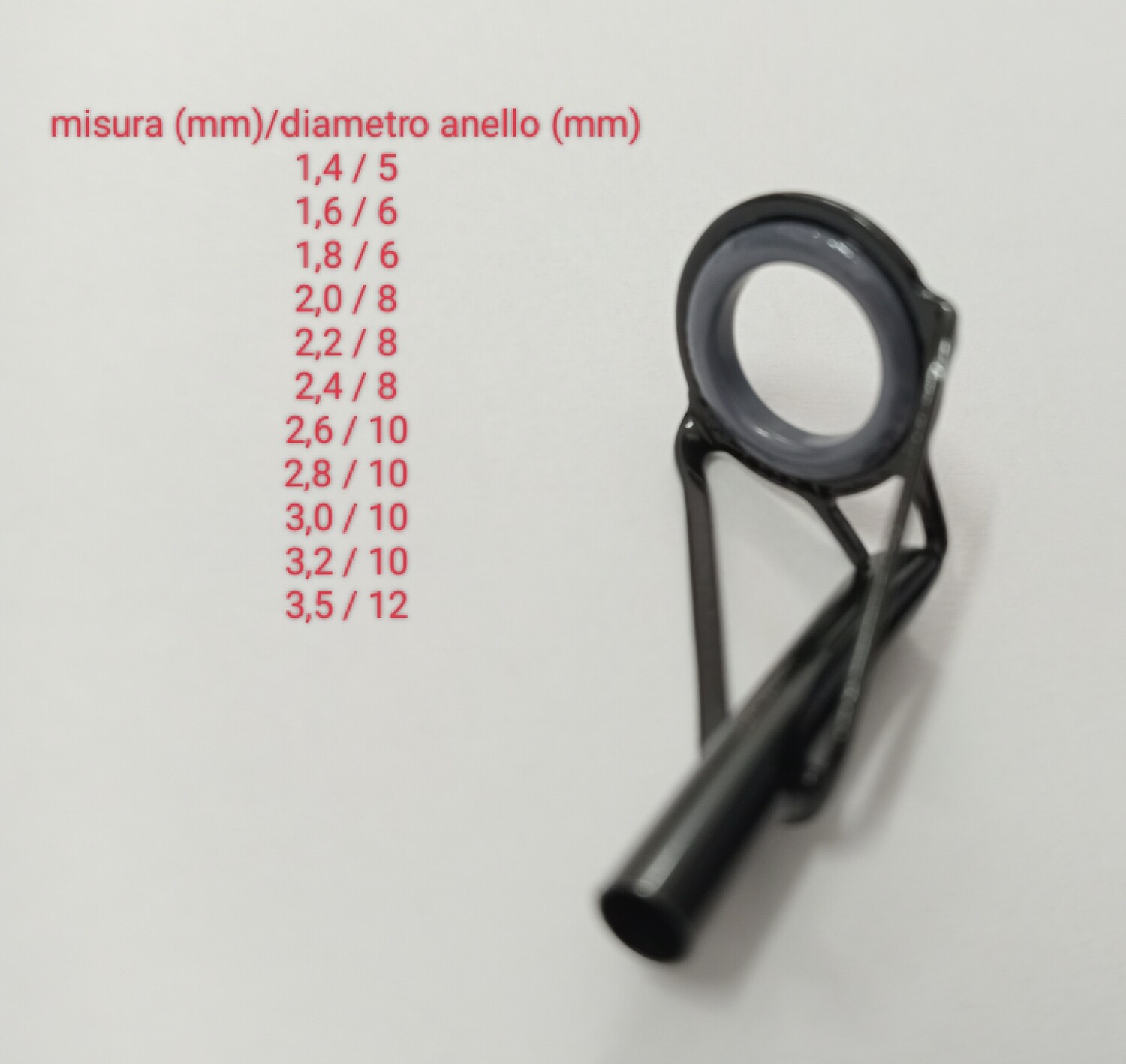 Apicale Anello Cima Canne