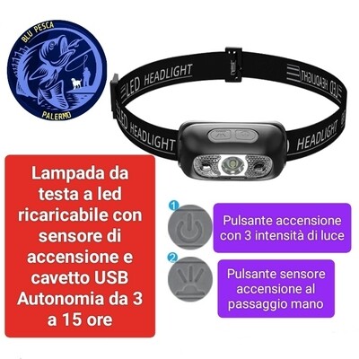 Lampada Frontale Led Ricaricabile USB 350Lm