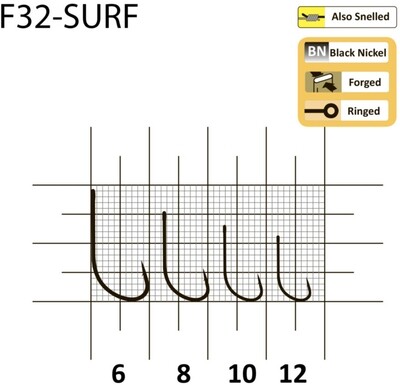 Hisashi f32 surf
