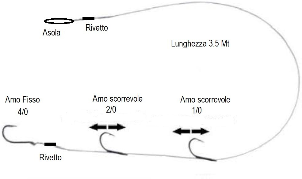 Terminale per Innesco Vivo a 3 ami