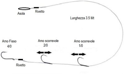 Terminale per Innesco Vivo a 3 ami