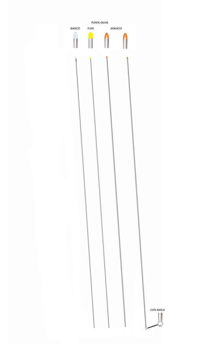 Ago Inox Con Punta Ogiva 20cm