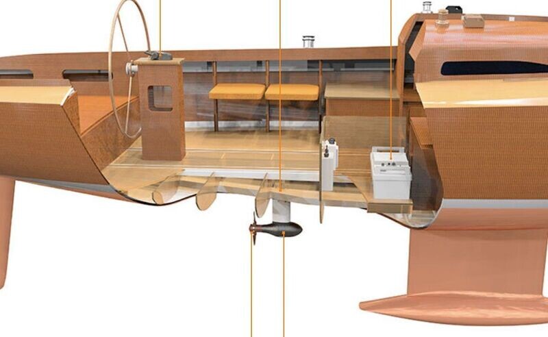 Motores Pod eléctricos