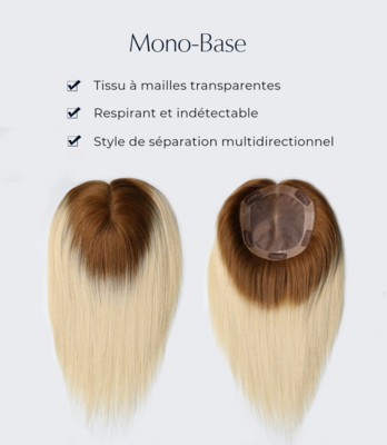 Base en Monofilament
Dimensions(14cmx15cm)