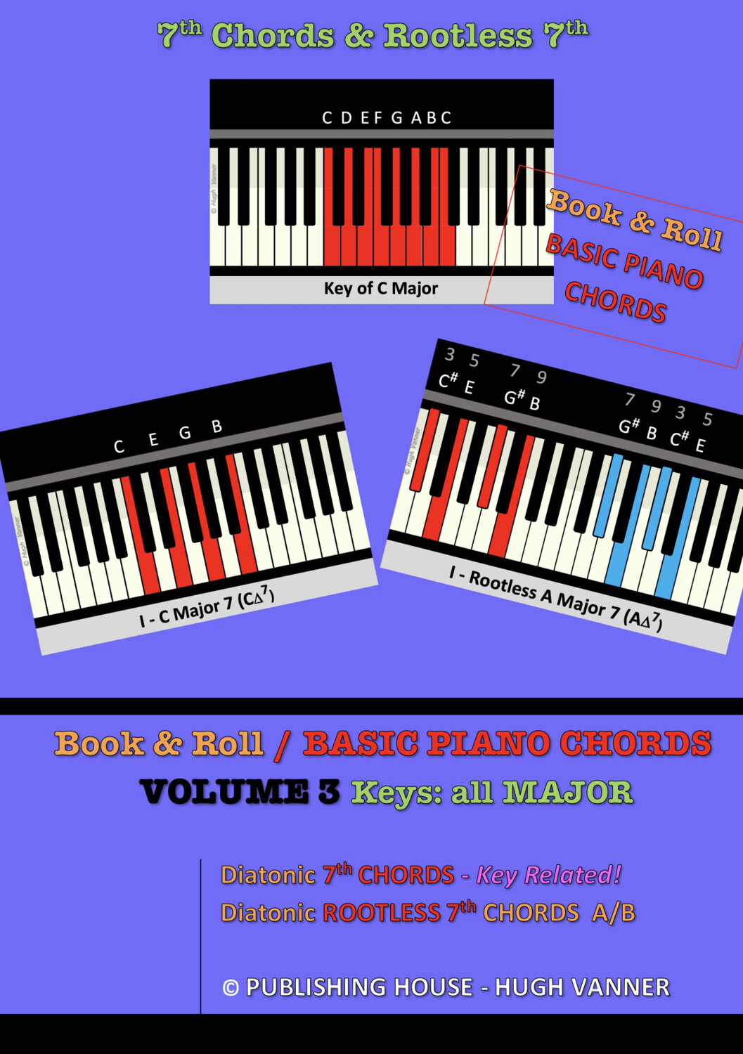 7th Chords & Rootless / PIANO Vol. 3 Major