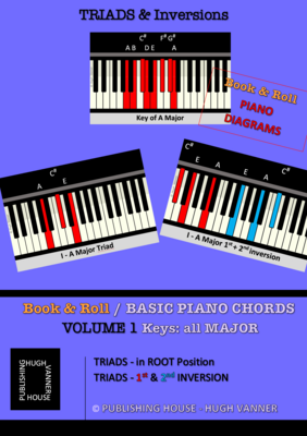 Piano Chords & Inversions