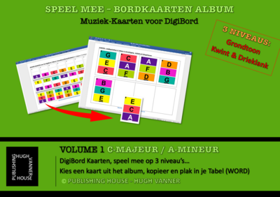 Board Cards Digital Tools